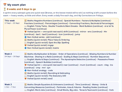 The week-by-week exam plan in Quest